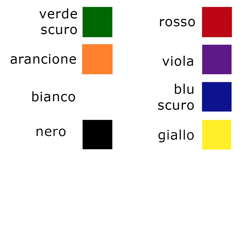 Cartelli podio con base - Xeven - immagine 5